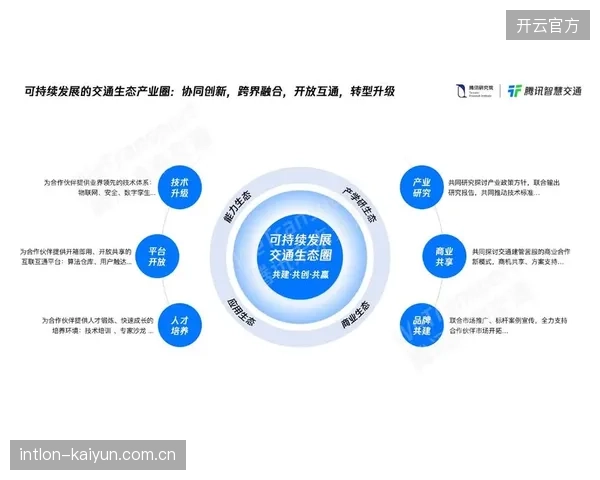智能化推进期体育媒体平台优化内容分发策略 扩大用户触达范围